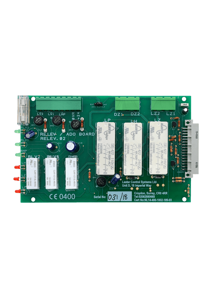 Almega Relevel Board