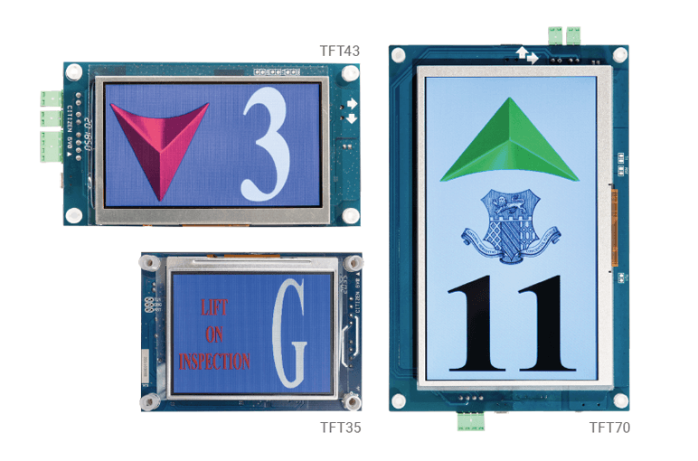 TFT 35/43/70 Indicators