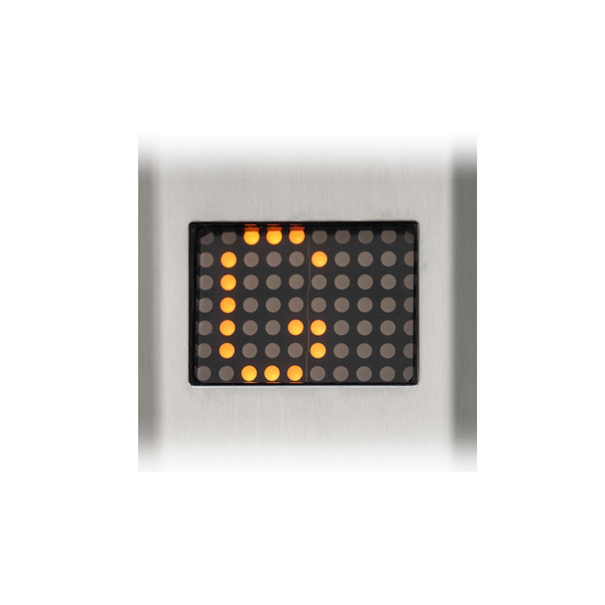 TC3 Indicators